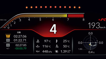 Honda Civic Type R - dials detail