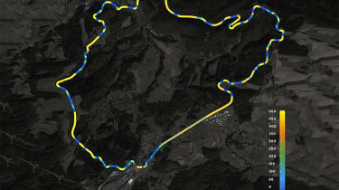 Tesla Model S 'Plaid' - Nurburgring rumored time