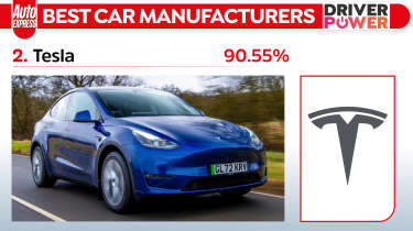 Tesla - best car manufacturers 2024