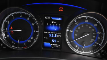 Suzuki Baleno long-term review - gauges
