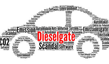 Dieselgate graphic