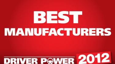 Best manufacturers