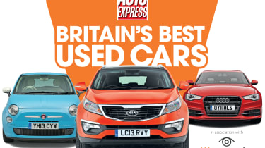 Used Car Awards winners 2016