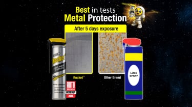 Tetrosyl test graphic