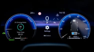 Toyota Yaris Cross facelift - driver's display