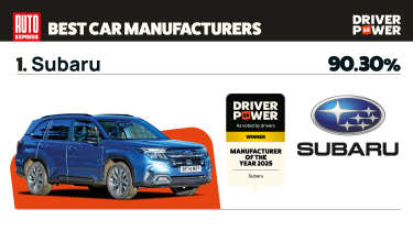 Subaru - best car manufacturers 2025