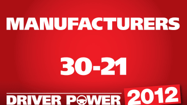 Manufacturers: 30 - 21