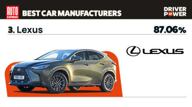 Lexus - best car manufacturers 2025