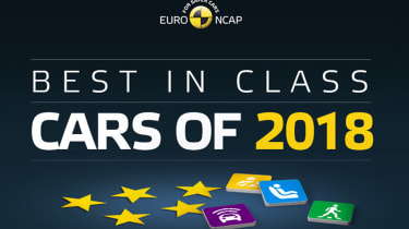 Safest cars in class Euro NCAP 2018