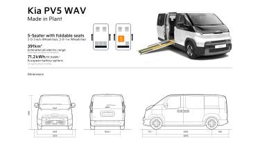 Kia PV5 WAV - diagram 
