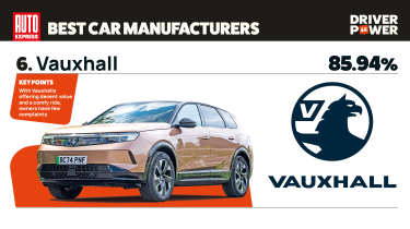 Vauxhall - best car manufacturers 2026