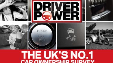 Driver Power 2017 header