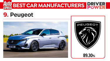 Peugeot - best car manufacturers 2023