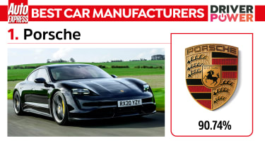 Porsche - best car manufacturers