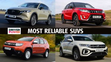 Most reliable SUVs - header image