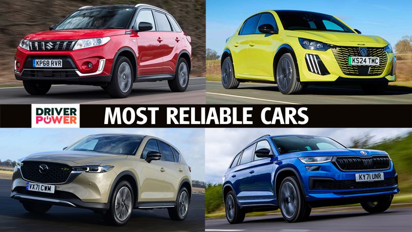 Most%20reliable%20cars%20-%20header%20image.jpg