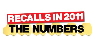 Recalls in 2011: The numbers