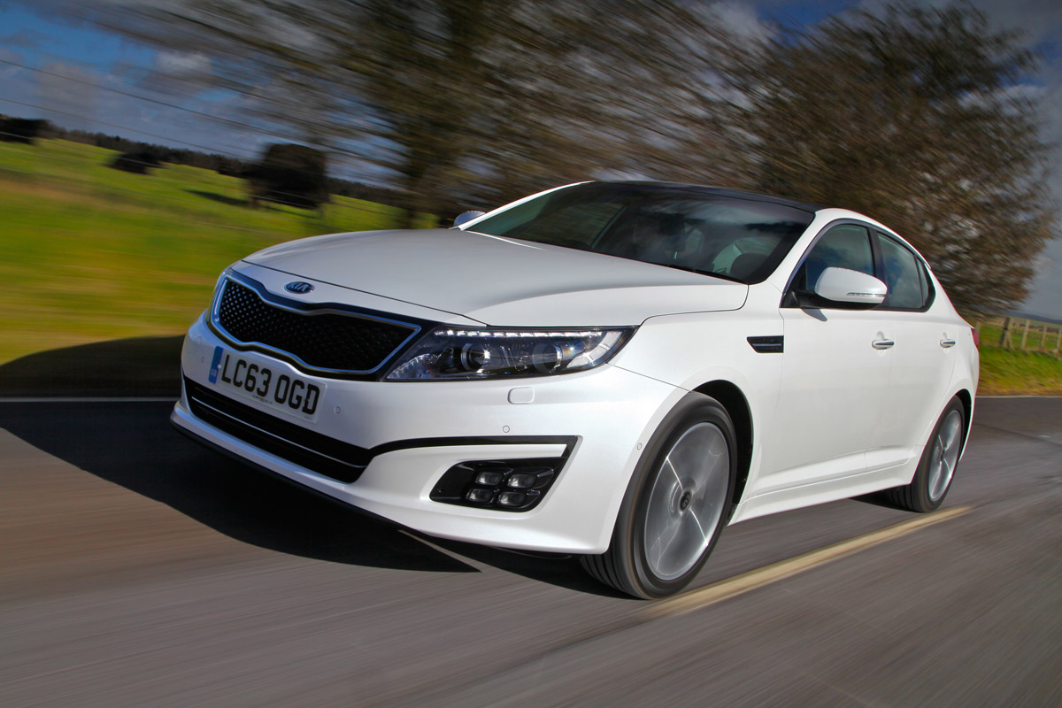 Kia Optima 2014 Review | Auto Express