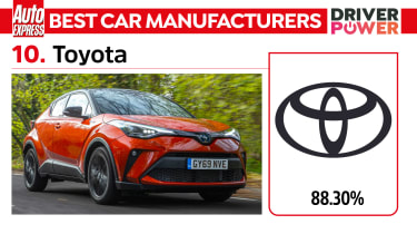 Toyota - best car manufacturers