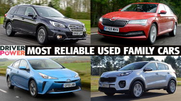 Most reliable used family cars 