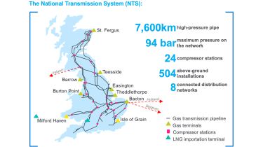 UK gas grid map