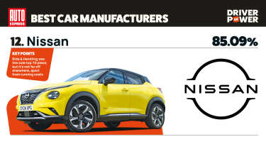 Nissan - best car manufacturers 2026