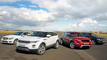 Range Rover Evoque