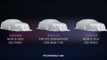 Porsche incoming cars