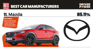 Mazda - best car manufacturers 2026