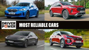 Most reliable cars -2026 header image