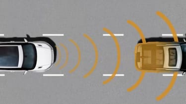 different types of active cruise control