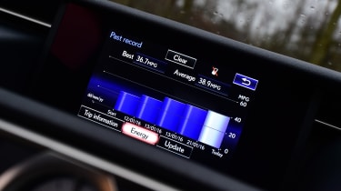 Lexus RC 300h 2016 - economy readout