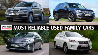 Most reliable used family cars - header image