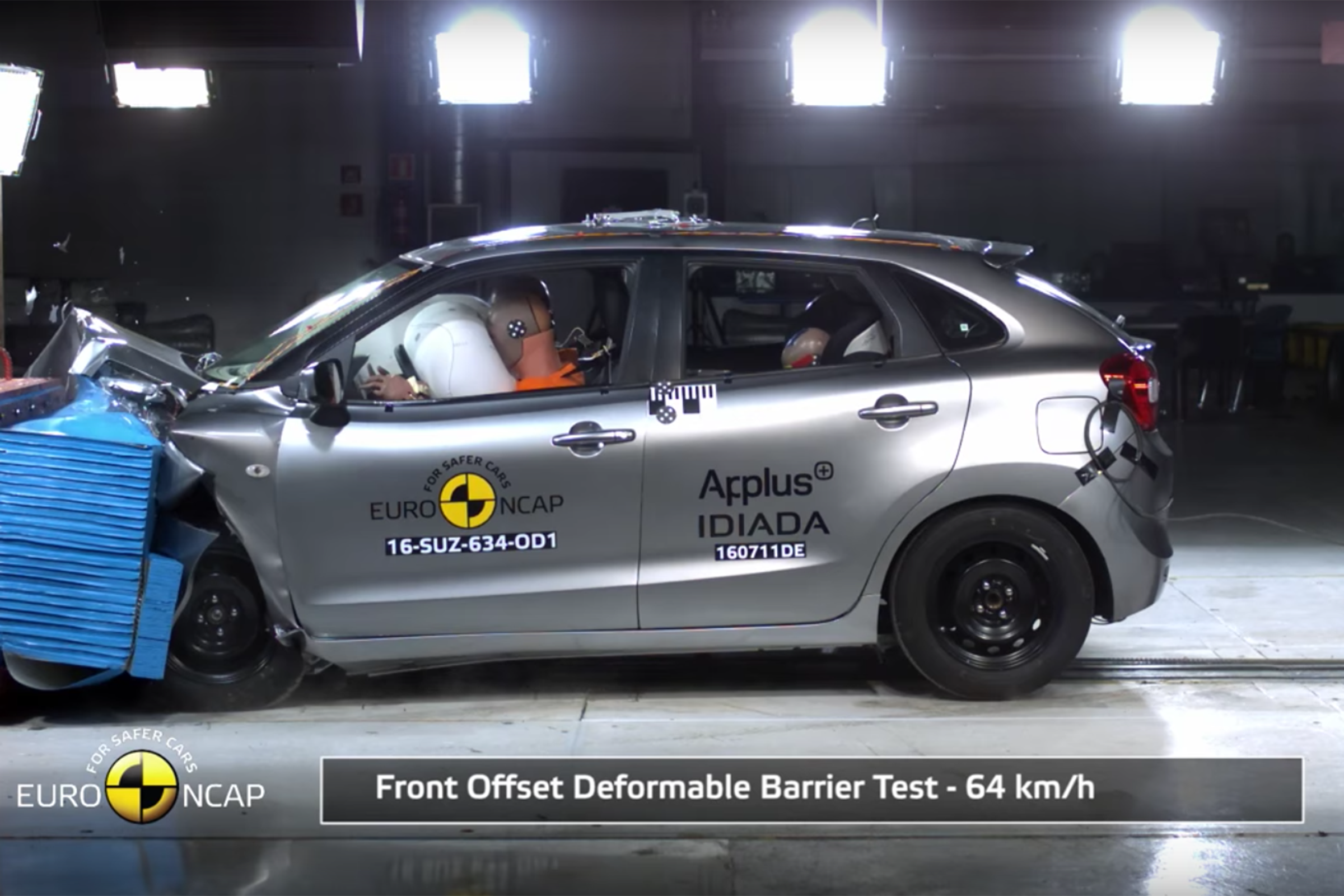 Only three stars for Suzuki Baleno in latest Euro NCAP 