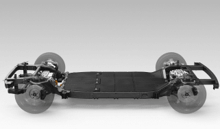 Hyundai Canoo skateboard platform