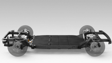 Hyundai Canoo skateboard platform