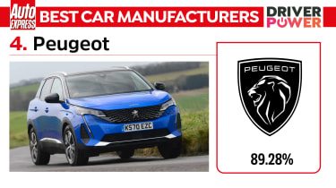 Peugeot - best car manufacturers