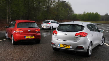 New Kia Cee'd vs rivals