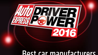 Best manufacturers - Driver Power 2016