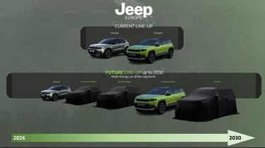 Jeep range teaser