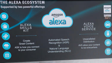 SEAT Amazon Alexa