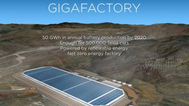 Tesla gigafactory