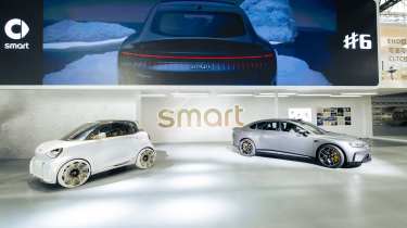 Future of Smart