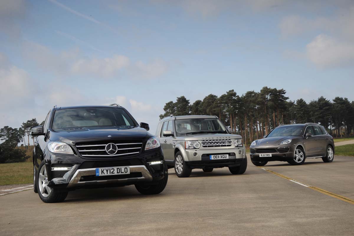 New Mercedes M Class Vs Rivals Group Tests Auto Express