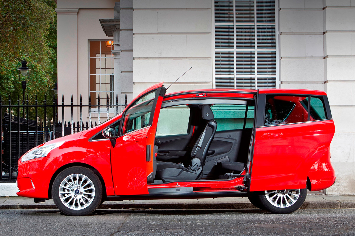 Best Motability Cars 2020 Top Choices In Each Sector For Motability 