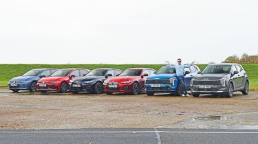 Car Audio test - header