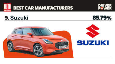 Suzuki - best car manufacturers 2025