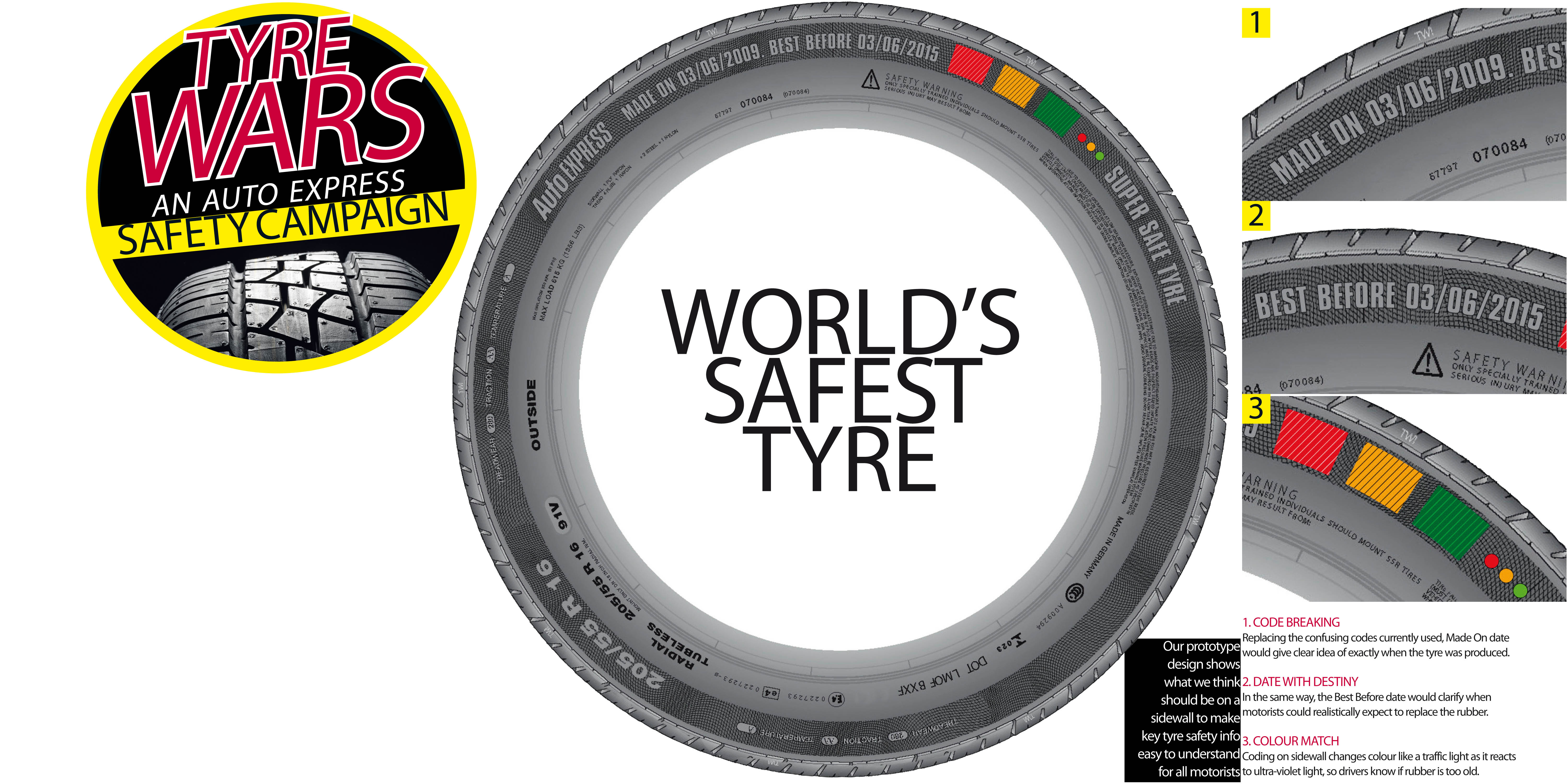 Why is our tyre safer? Auto Express