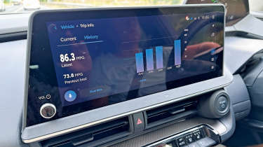 Toyota Prius Excel - 86.3mpg