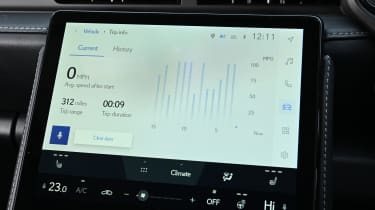 Lexus LBX - infotainment screen